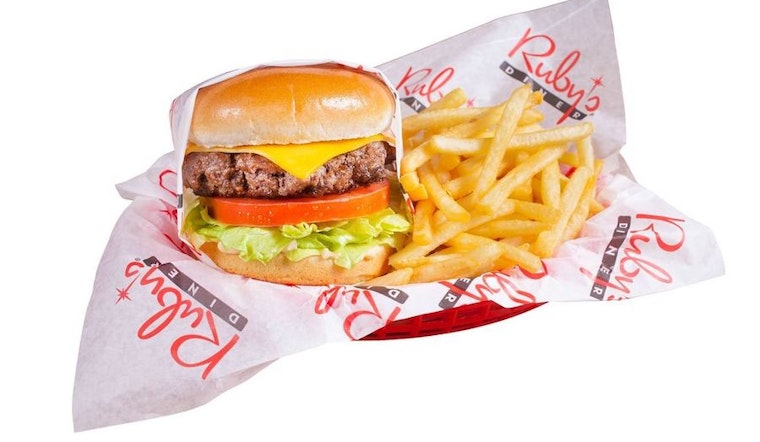 Check out the 5 most popular spots in Phoenix's Rio Vista neighborhood