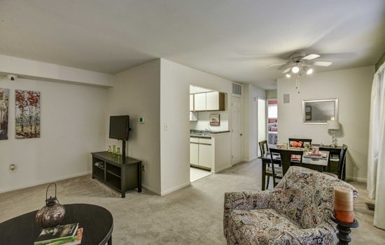What will $1,200 rent you in Cheswolde, right now?