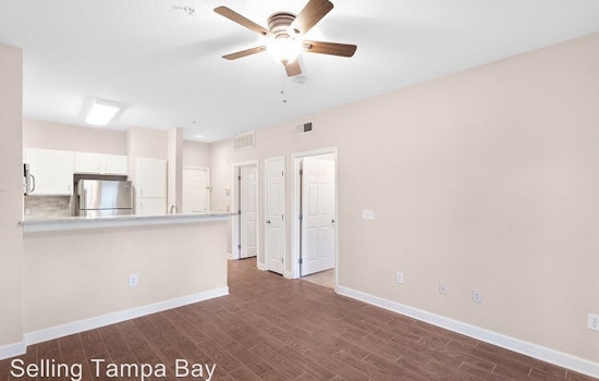 Renting in Tampa: What will $1,200 get you?