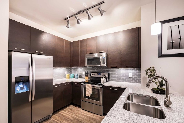 Renting in Charlotte: What will $1,700 get you?