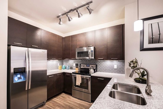 Renting in Charlotte: What will $1,700 get you?