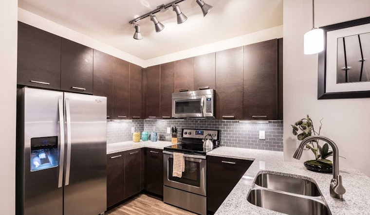 Renting in Charlotte: What will $1,700 get you?