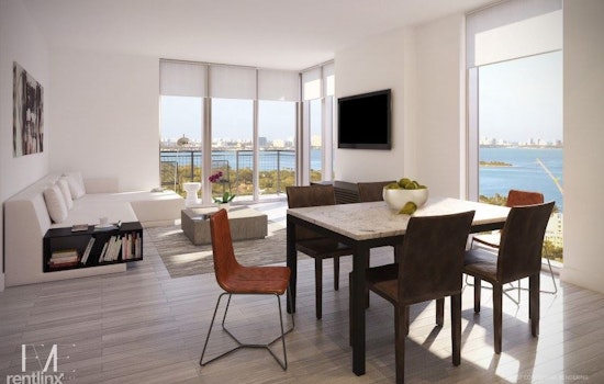 Renting in Miami: What will $2,000 get you?