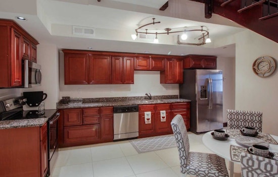 The cheapest apartment rentals on the market in Downtown, St. Louis