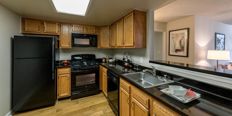 Renting in Baltimore: What will $1,400 get you?