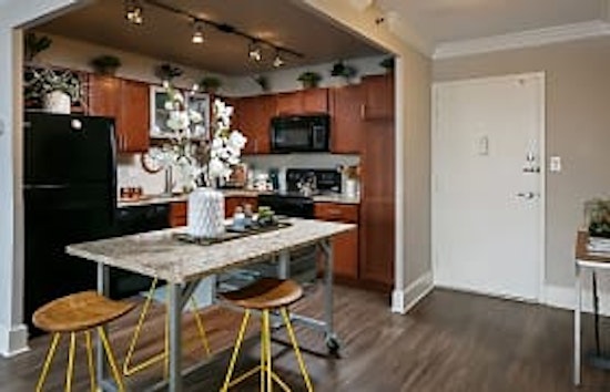 Renting in Louisville: What will $1,700 get you?