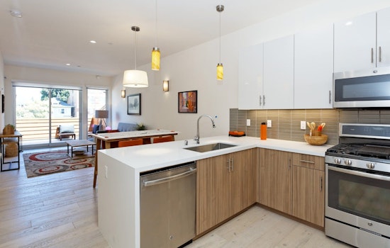 Renting in Oakland: What will $3,400 get you?