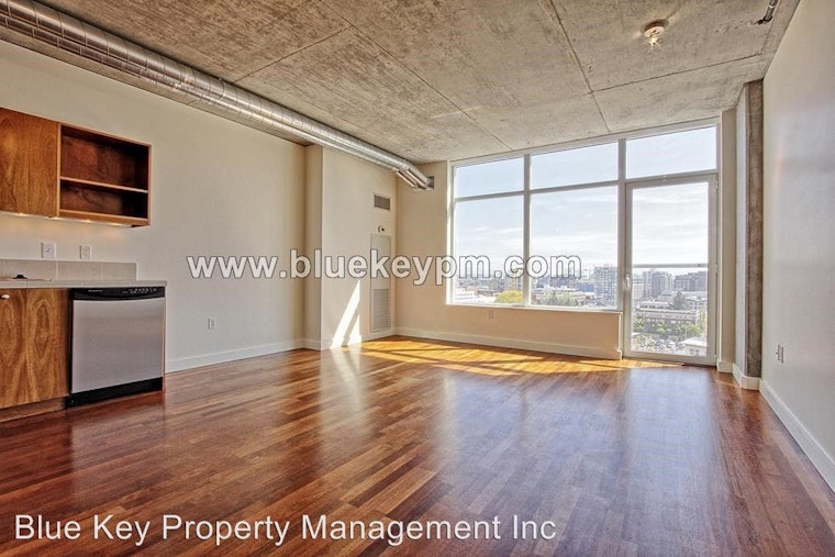 Renting in Portland: What will $1,800 get you?