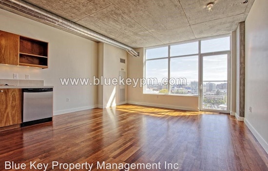 Renting in Portland: What will $1,800 get you?