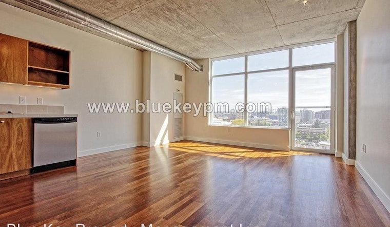 Renting in Portland: What will $1,800 get you?
