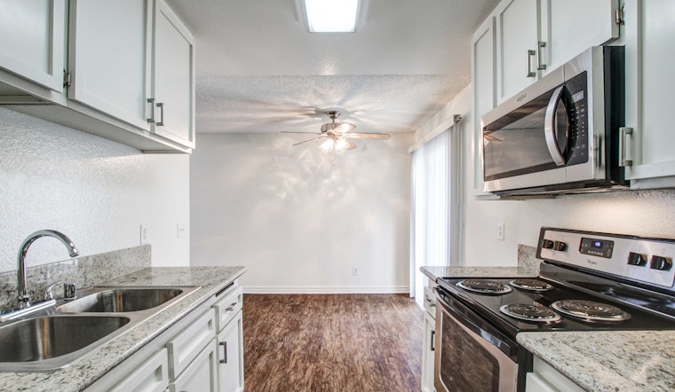 Renting in Anaheim: What's the cheapest apartment available right now?