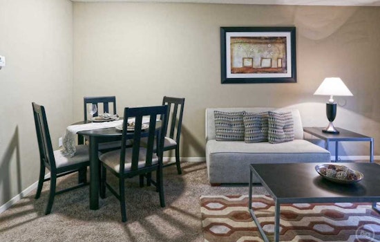 The lowest priced apartment rentals on the market in East Memphis-Colonial-Yorkshire, Memphis
