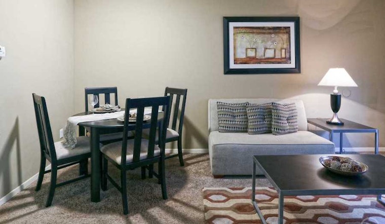The lowest priced apartment rentals on the market in East Memphis-Colonial-Yorkshire, Memphis