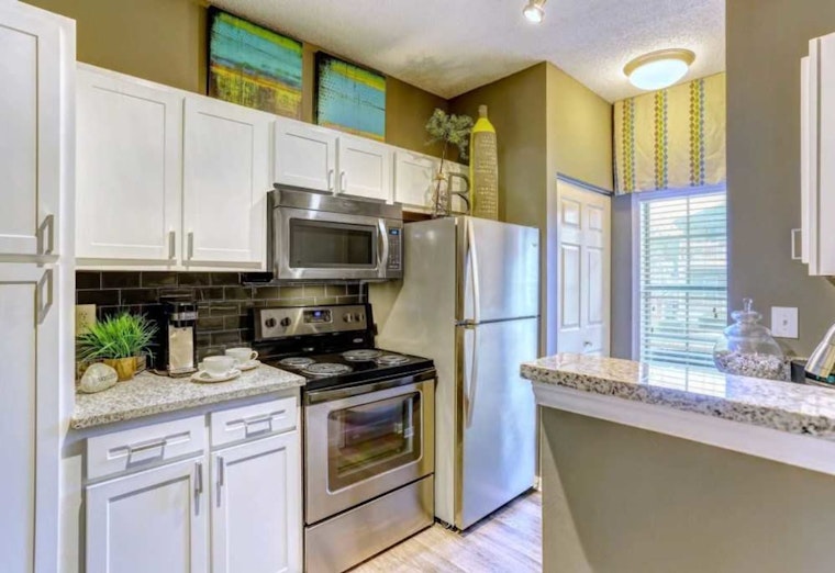 Renting in Nashville: What will $1,400 get you?