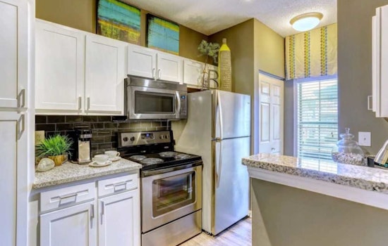 Renting in Nashville: What will $1,400 get you?