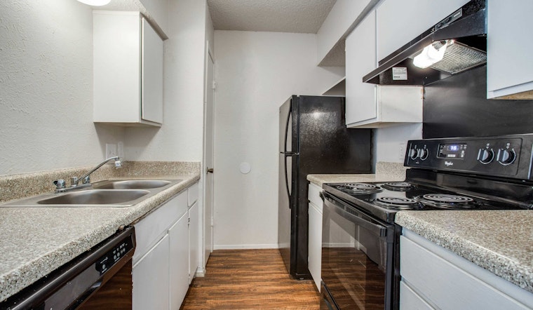 What will $900 rent you in Woodhaven, today?