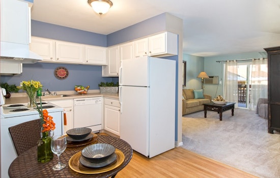 Renting in Colorado Springs: What will $1,000 get you?