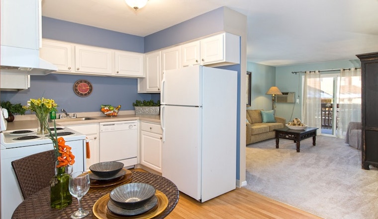 Renting in Colorado Springs: What will $1,000 get you?