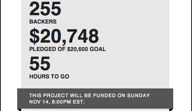 Success! Hayes Valley Farm Blasts Past Fundraising Goal