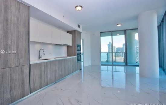 Renting in Miami: What will $2,800 get you?