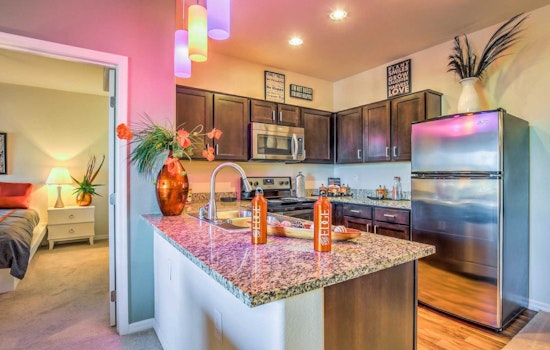 Renting in Henderson: What will $1,200 get you?