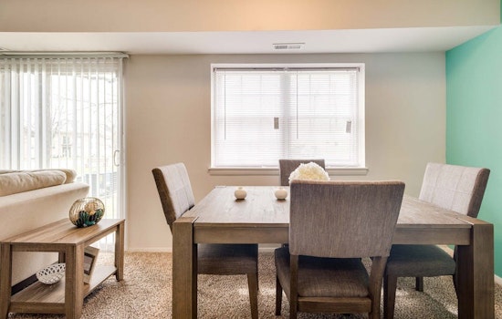 The most inexpensive apartment rentals for rent in Frankford, Baltimore
