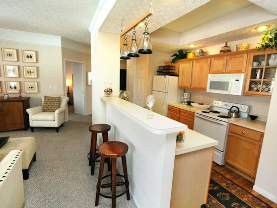 Renting in Columbus: What will $900 get you?