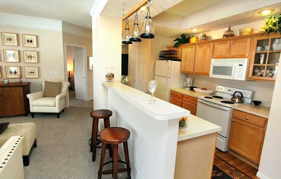 Renting in Columbus: What will $900 get you?