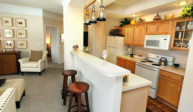 Renting in Columbus: What will $900 get you?