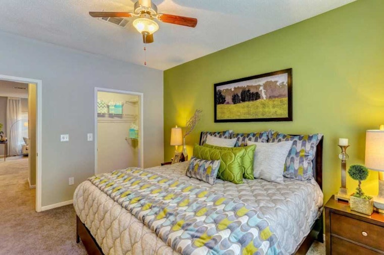 Renting in Nashville: What will $1,600 get you?