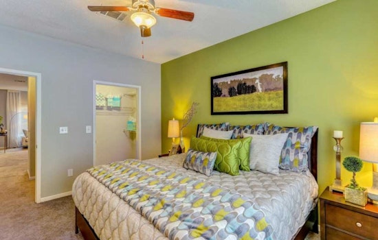 Renting in Nashville: What will $1,600 get you?