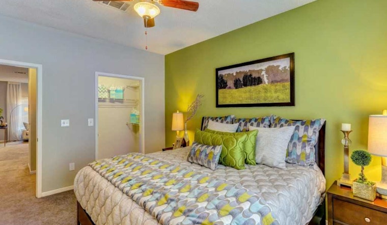 Renting in Nashville: What will $1,600 get you?