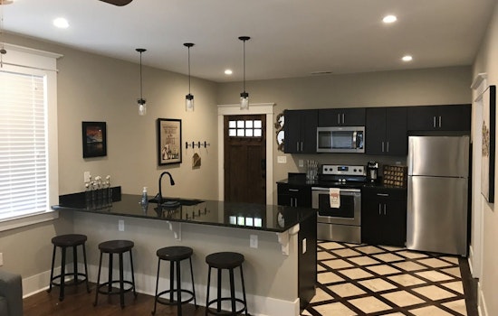 Renting in Memphis: What will $1,500 get you?