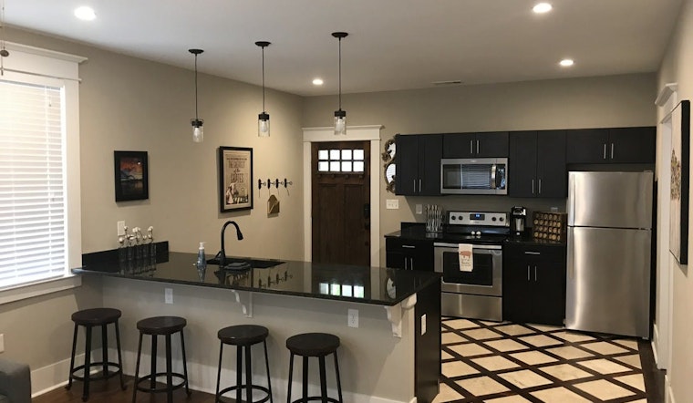 Renting in Memphis: What will $1,500 get you?