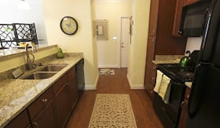 What will $1,300 rent you in Kempsville, today?