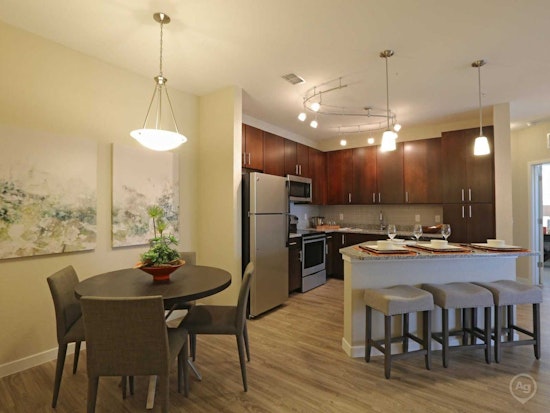 Renting in Orlando: What will $1,300 get you?