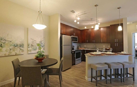 Renting in Orlando: What will $1,300 get you?
