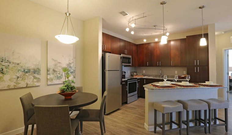 Renting in Orlando: What will $1,300 get you?