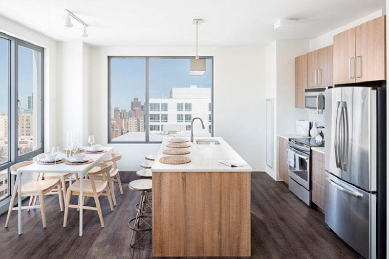 What will $3,600 rent you in South End, this month?