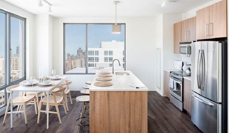 What will $3,600 rent you in South End, this month?