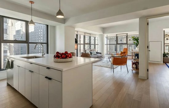 Renting in Philadelphia: What will $2,400 get you?