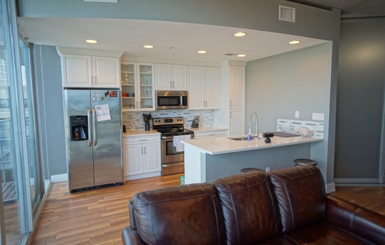 What will $1,700 rent you in Downtown, right now?