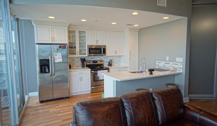 What will $1,700 rent you in Downtown, right now?