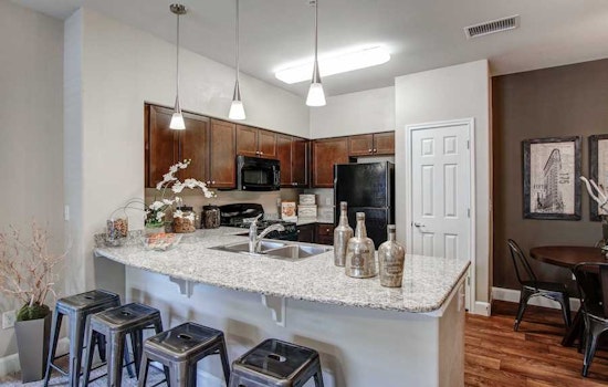 Renting in Colorado Springs: What will $1,700 get you?