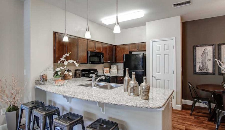 Renting in Colorado Springs: What will $1,700 get you?