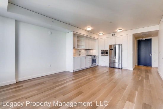 Renting in Denver: What will $2,800 get you?