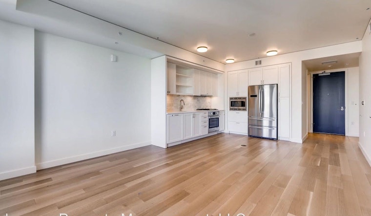 Renting in Denver: What will $2,800 get you?