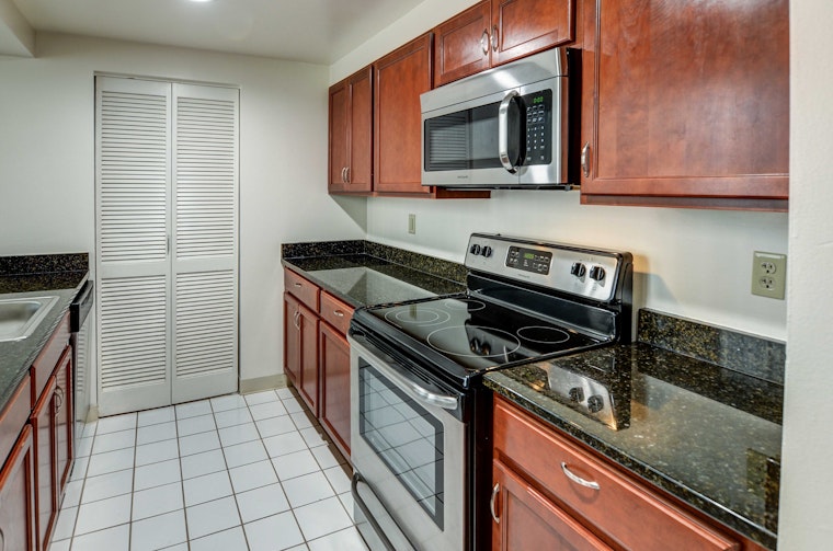 Renting in Saint Paul: What will $1,200 get you?
