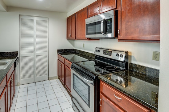 Renting in Saint Paul: What will $1,200 get you?