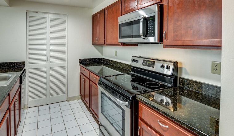Renting in Saint Paul: What will $1,200 get you?